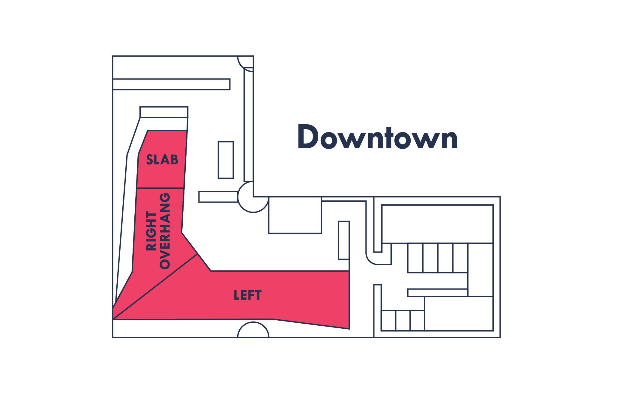 Gym layout